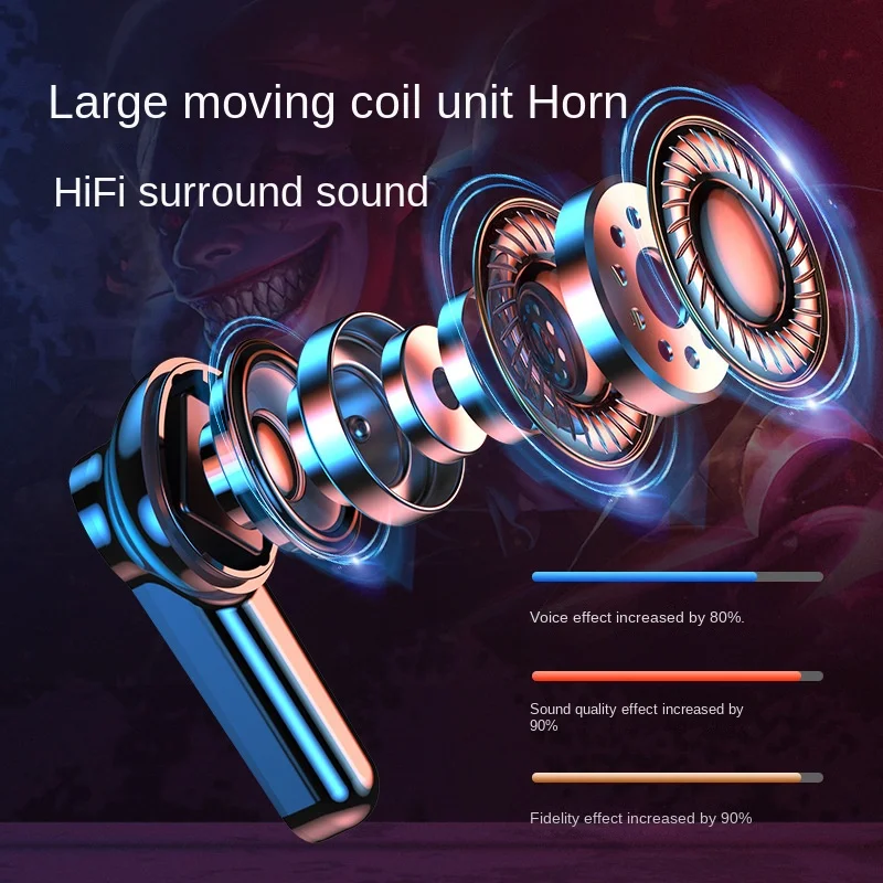 Bluetooth baja latencia