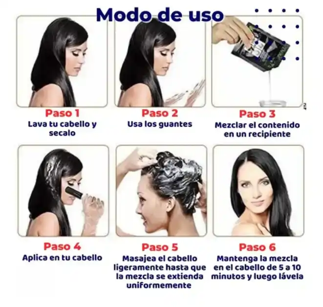 Aplicación Shampoo Anticanas